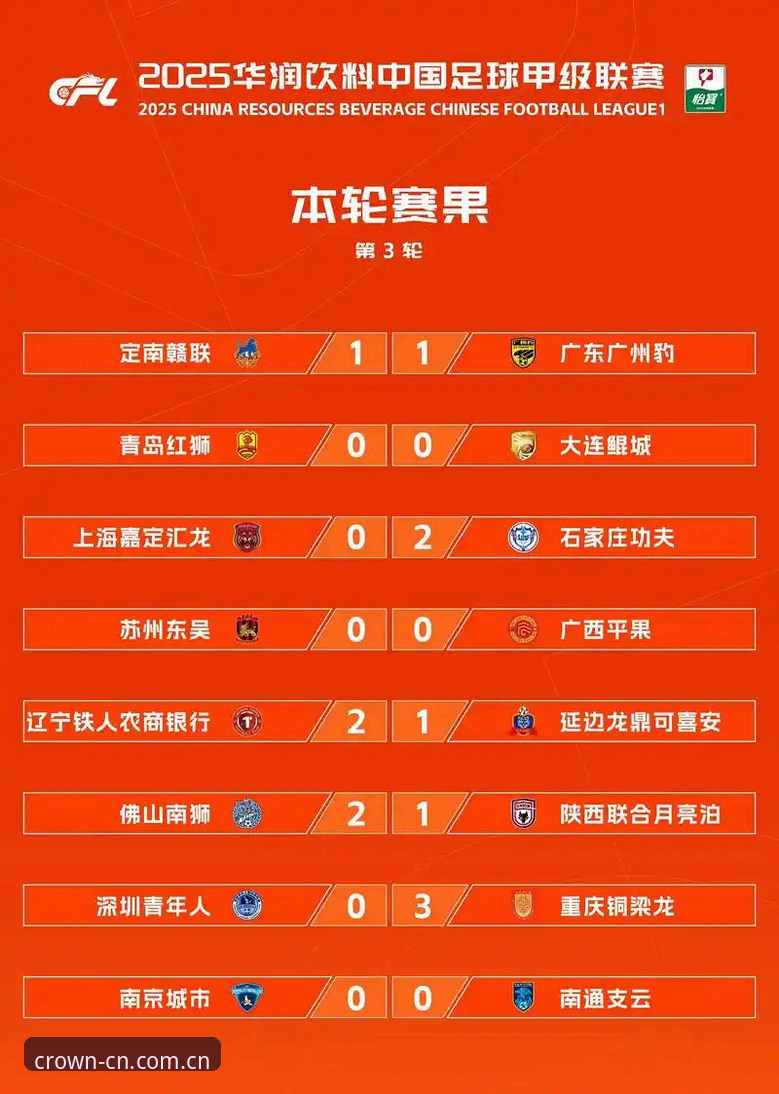 皇冠体育平台的积分榜推送，够快才安心？cn端实测对比
